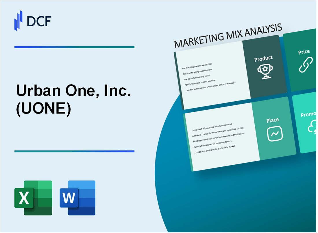 Marketing Mix Analysis of Urban One, Inc. (UONE) – DCFmodeling.com