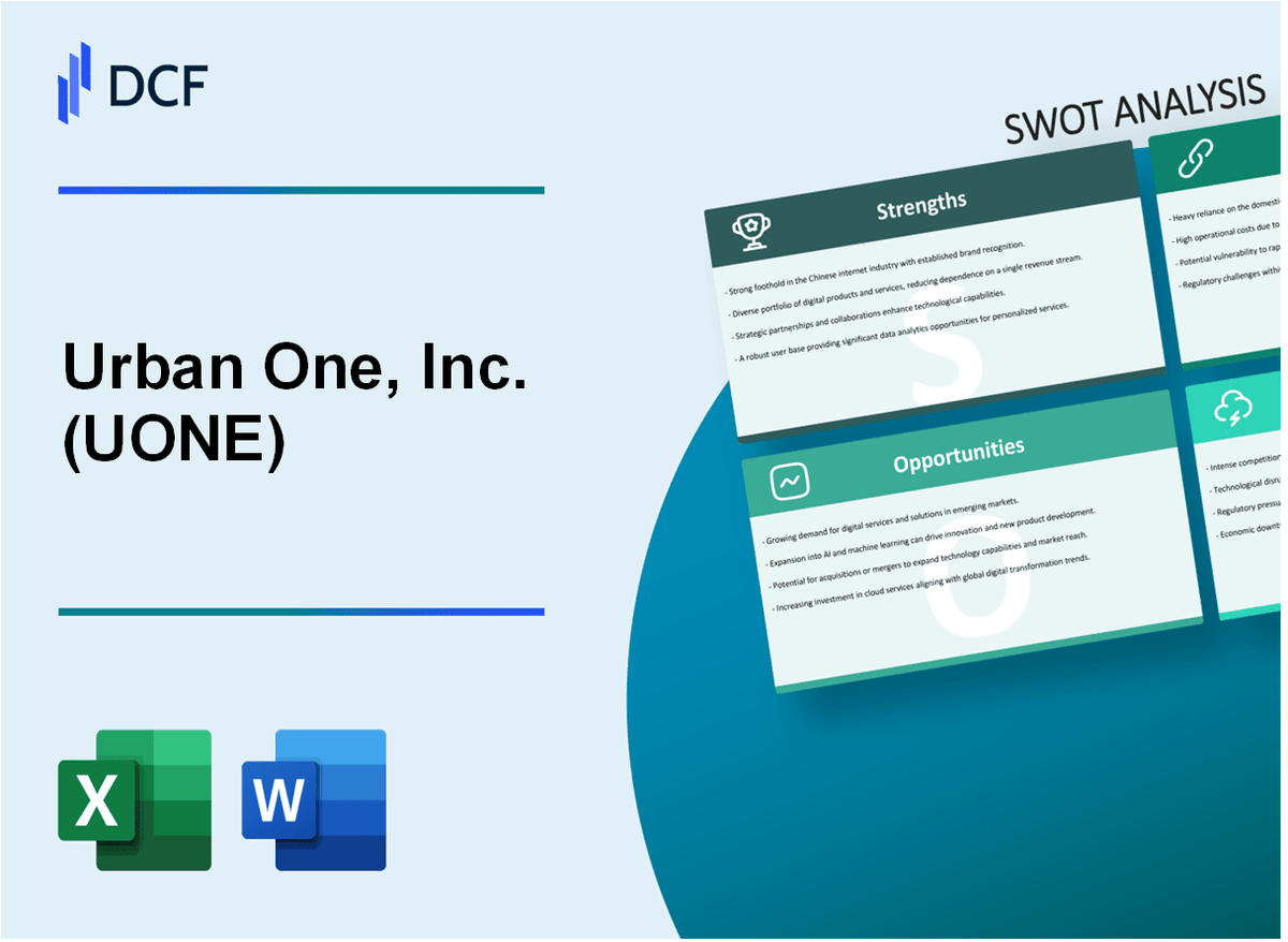 Urban One, Inc. (UONE) SWOT Analysis – DCFmodeling.com