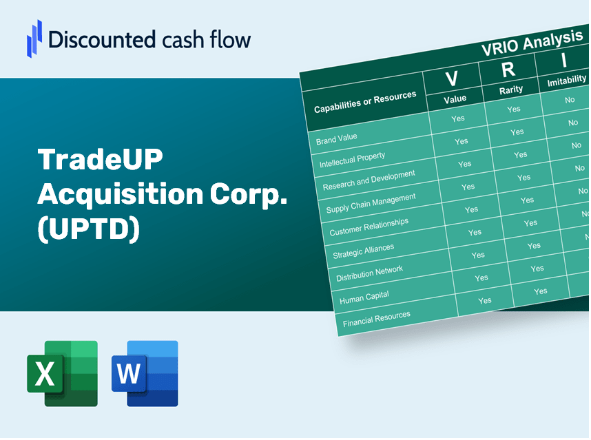 TradeUP Acquisition Corp. (UPTD): VRIO Analysis [10-2024 Updated]