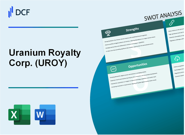 Uranium Royalty Corp. (UROY) SWOT Analysis