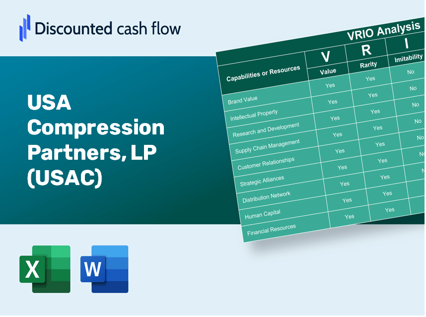 USA Compression Partners, LP (USAC): VRIO Analysis [10-2024 Updated]