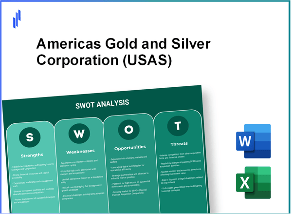 Americas Gold and Silver Corporation (USAS) SWOT Analysis