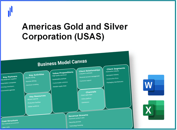 Americas Gold and Silver Corporation (USAS): Business Model Canvas