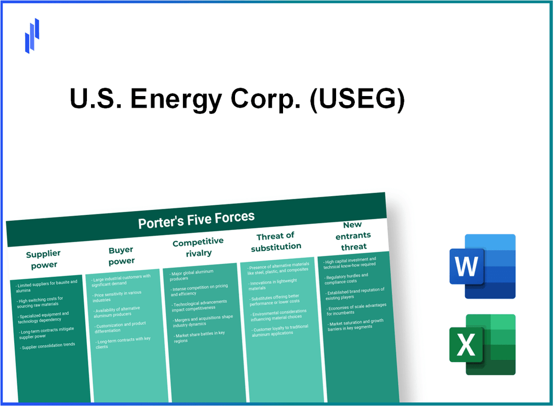 What are the Porter’s Five Forces of U.S. Energy Corp. (USEG)?