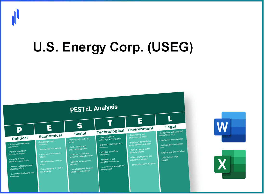 PESTEL Analysis of U.S. Energy Corp. (USEG)