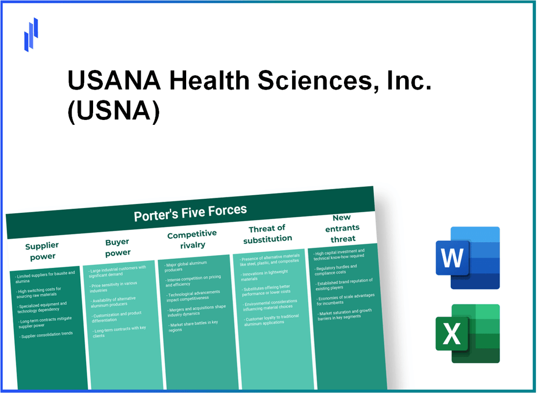 What are the Porter’s Five Forces of USANA Health Sciences, Inc. (USNA)?