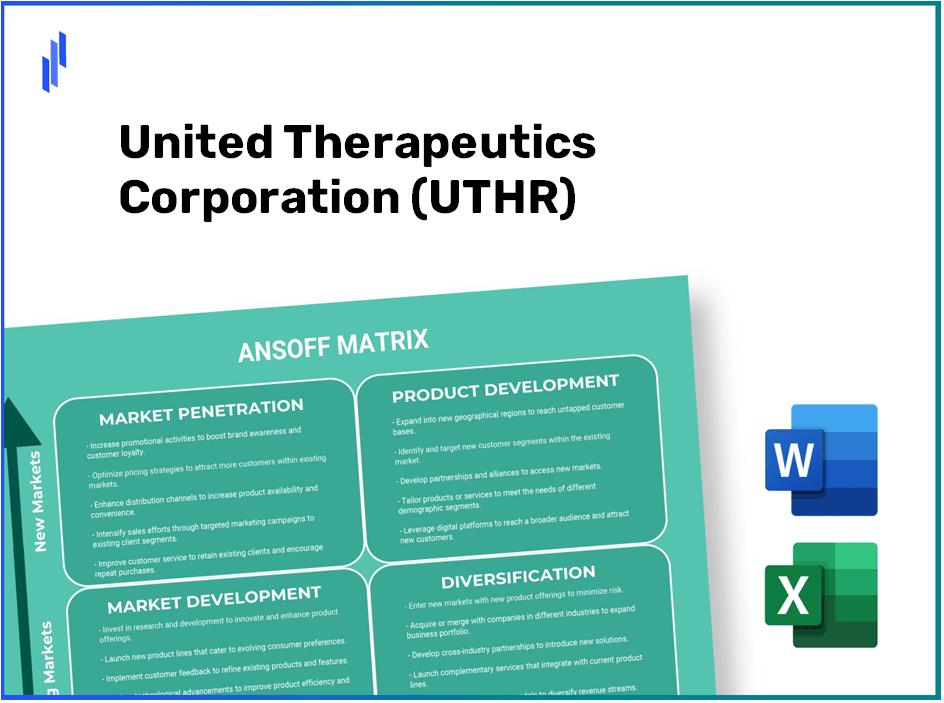 United Therapeutics Corporation (UTHR) ANSOFF Matrix