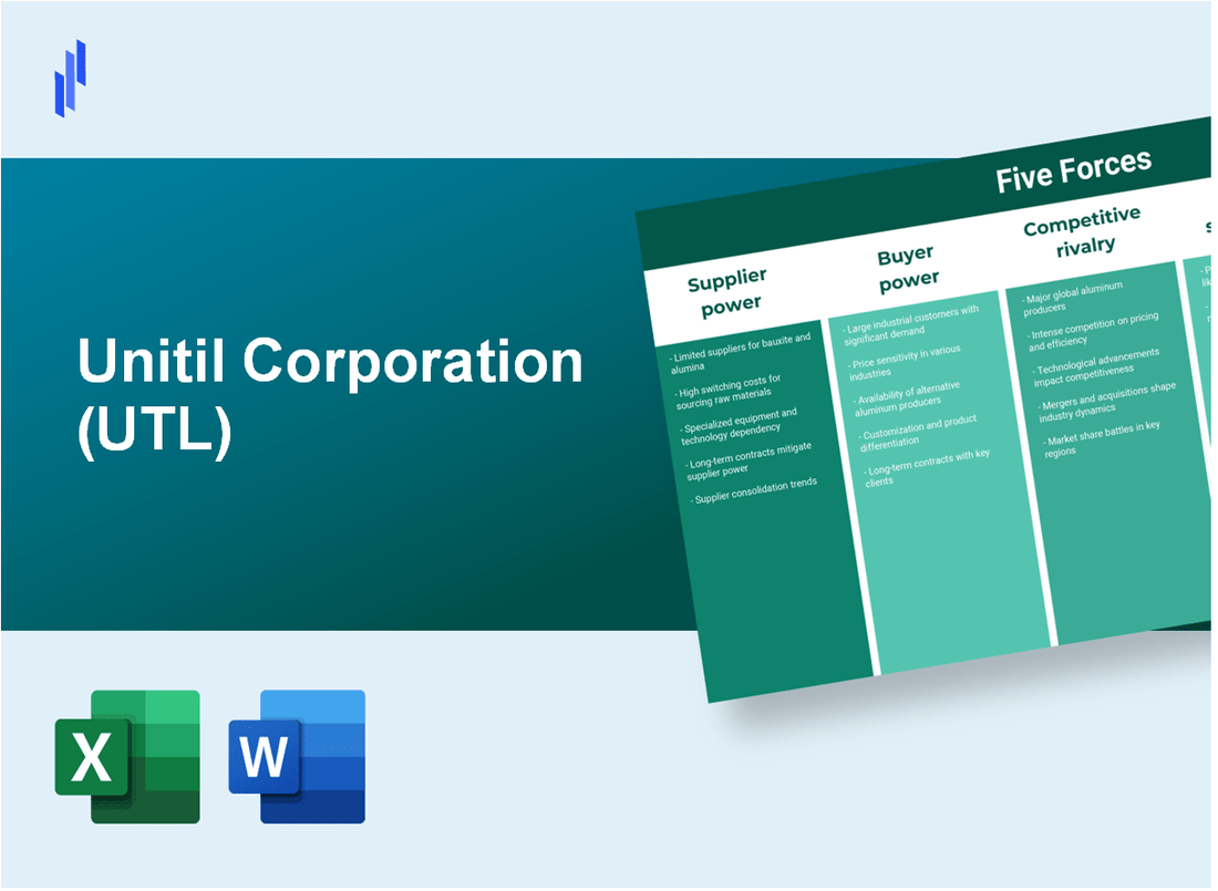 What are the Porter’s Five Forces of Unitil Corporation (UTL)?