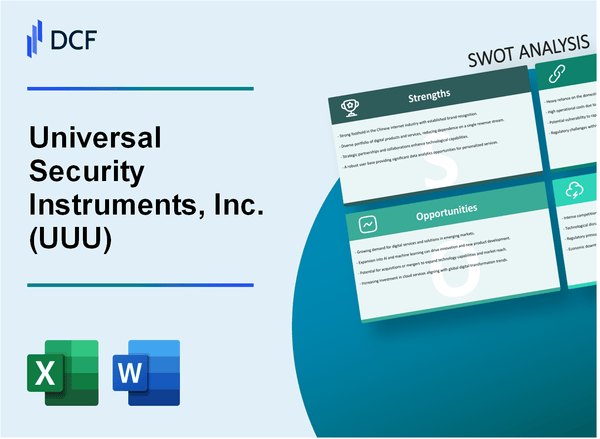 Universal Security Instruments, Inc. (UUU) SWOT Analysis