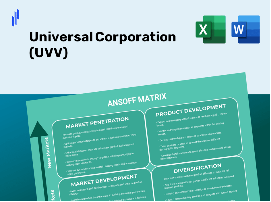 Universal Corporation (UVV)Ansoff Matrix