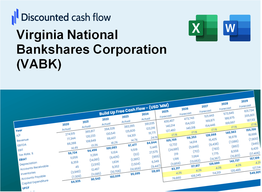 Virginia National Bankshares Corporation (VABK) DCF Valuation