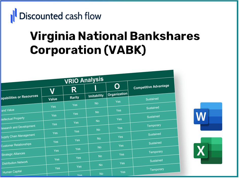 Virginia National Bankshares Corporation (VABK) VRIO Analysis