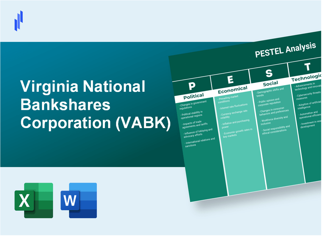 PESTEL Analysis of Virginia National Bankshares Corporation (VABK)