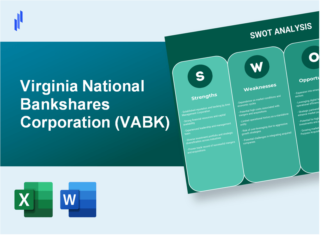 Virginia National Bankshares Corporation (VABK) SWOT Analysis