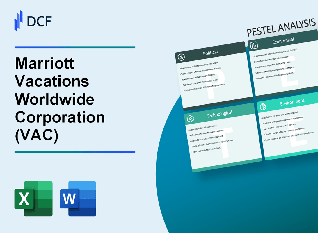 Marriott Vacations Worldwide Corporation (VAC) PESTLE Analysis