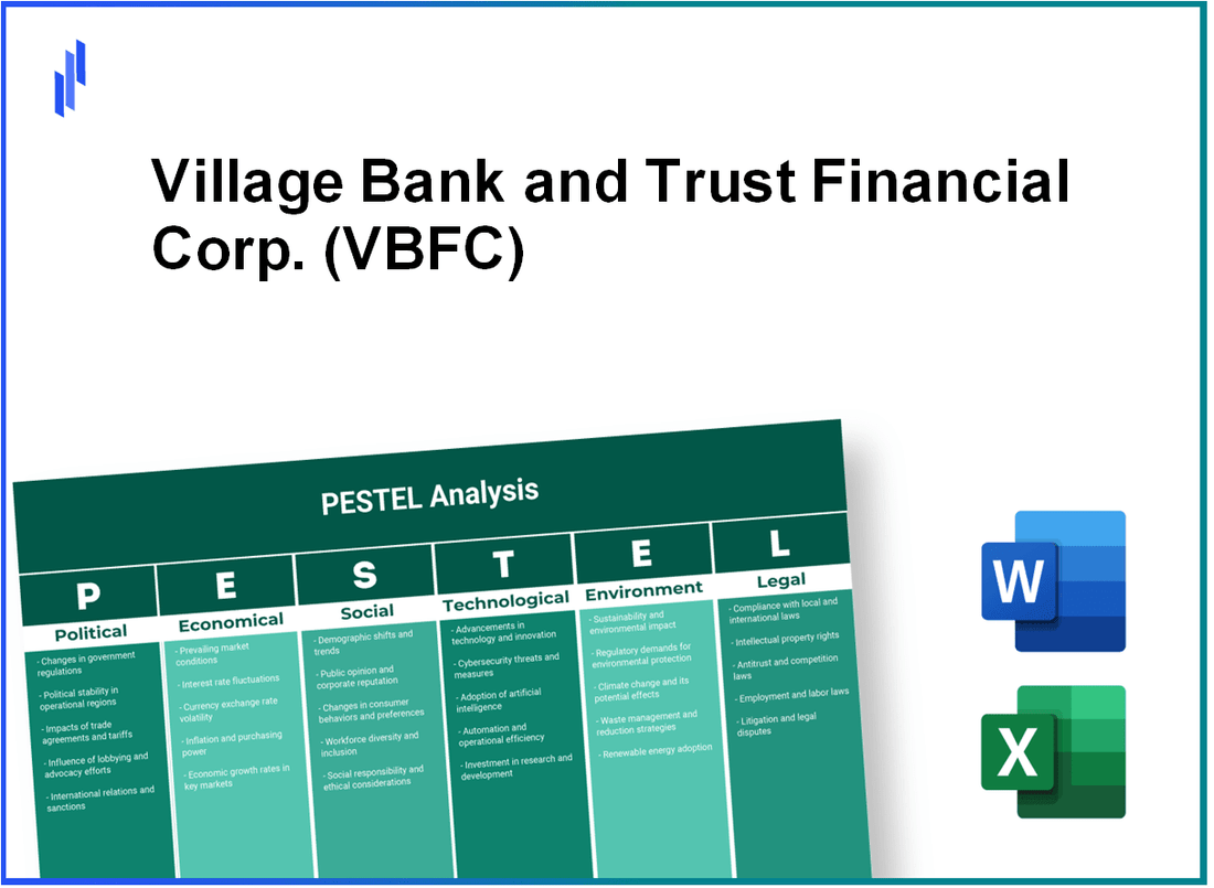 PESTEL Analysis of Village Bank and Trust Financial Corp. (VBFC)