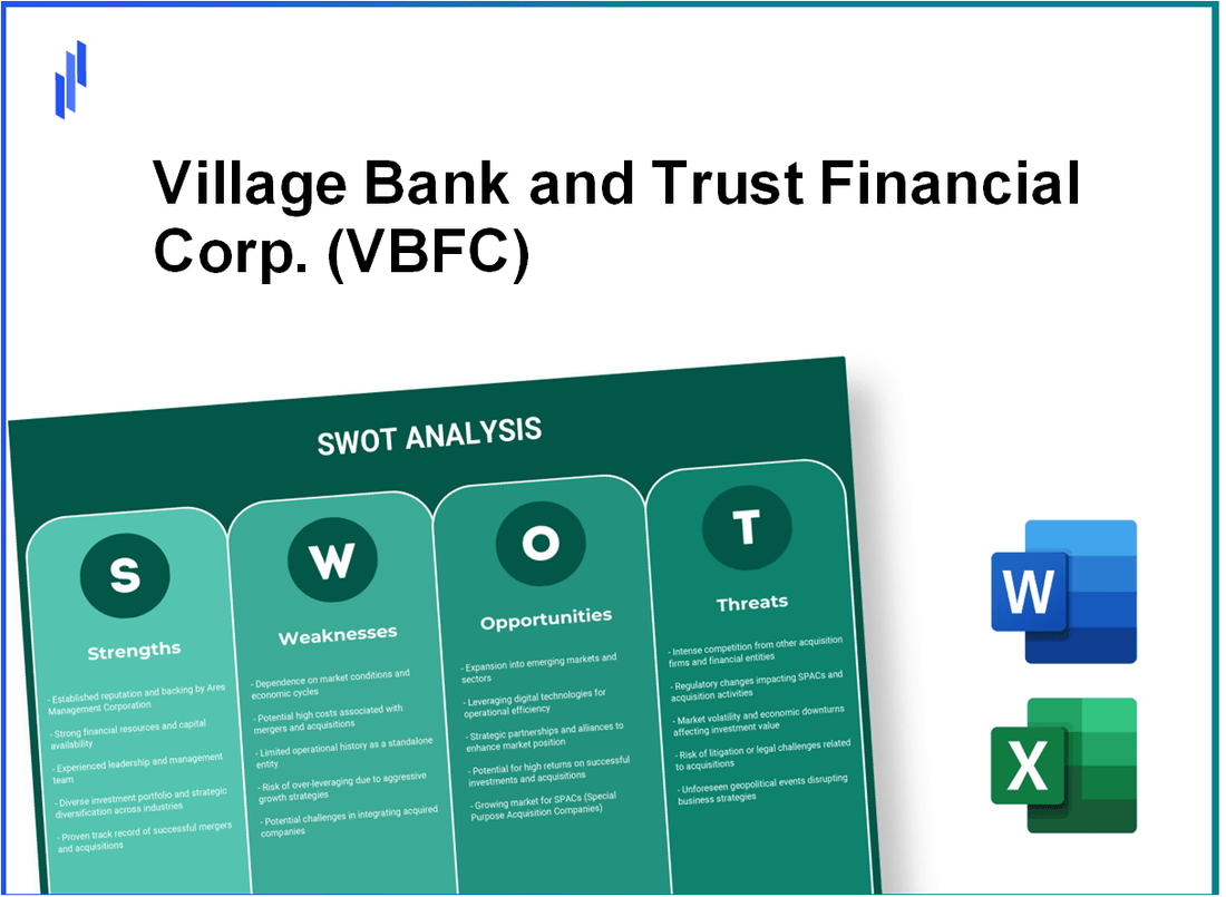 Village Bank and Trust Financial Corp. (VBFC) SWOT Analysis