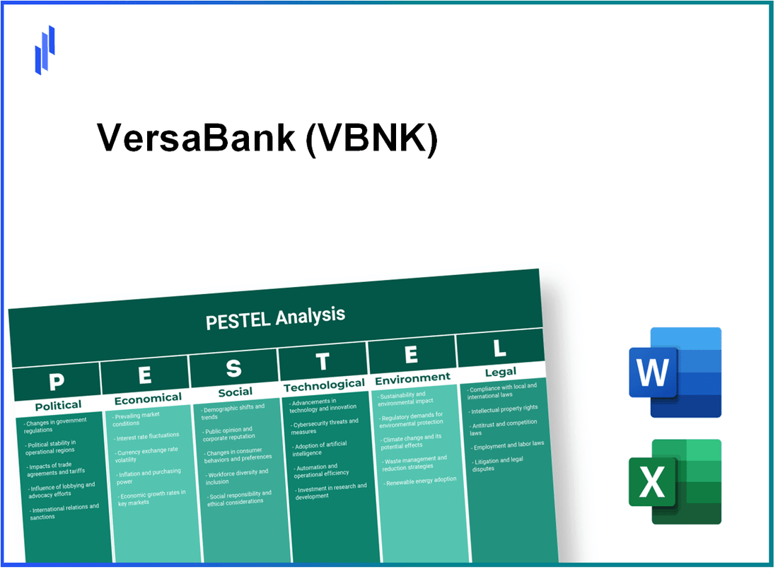 PESTEL Analysis of VersaBank (VBNK)