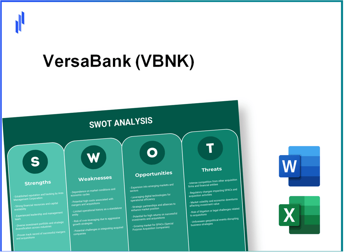 VersaBank (VBNK) SWOT Analysis