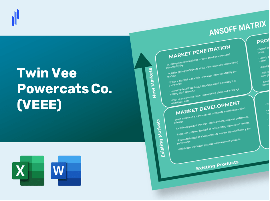 Twin Vee Powercats Co. (VEEE)Ansoff Matrix