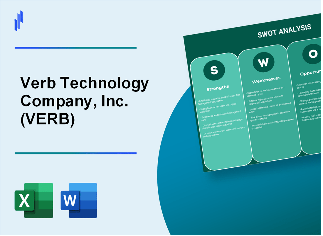 Verb Technology Company, Inc. (VERB) SWOT Analysis