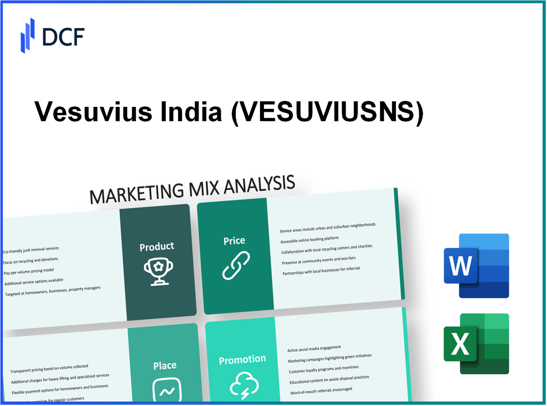 Vesuvius India Limited (VESUVIUS.NS): Marketing Mix Analysis