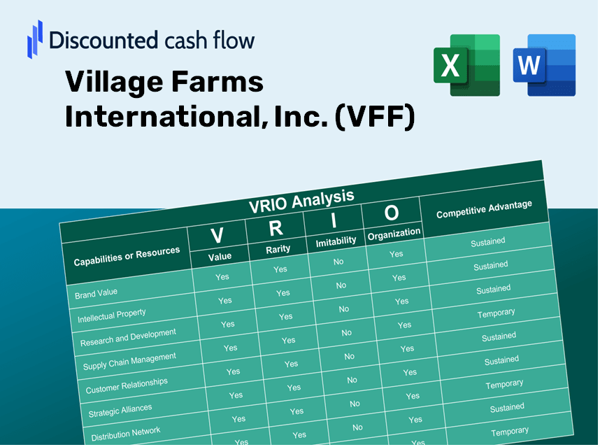 Village Farms International, Inc. (VFF): VRIO Analysis [10-2024 Updated]