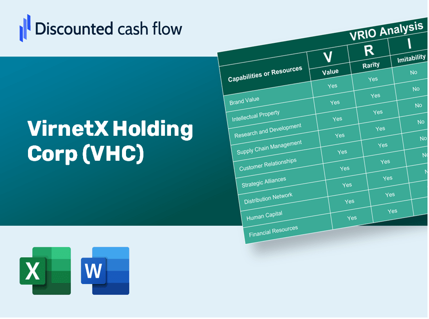 VirnetX Holding Corp (VHC): VRIO Analysis [10-2024 Updated]