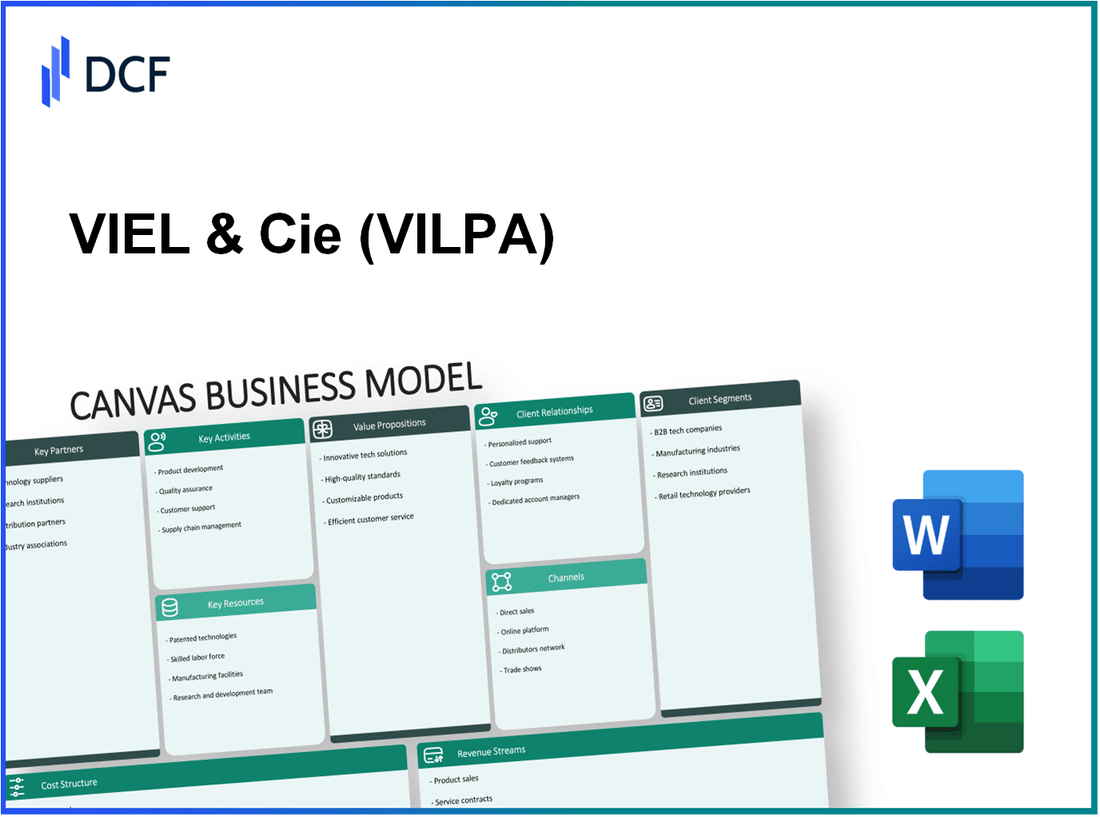 VIEL & Cie, société anonyme (VIL.PA): Canvas Business Model