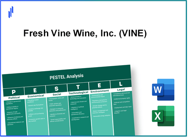 PESTEL Analysis of Fresh Vine Wine, Inc. (VINE)