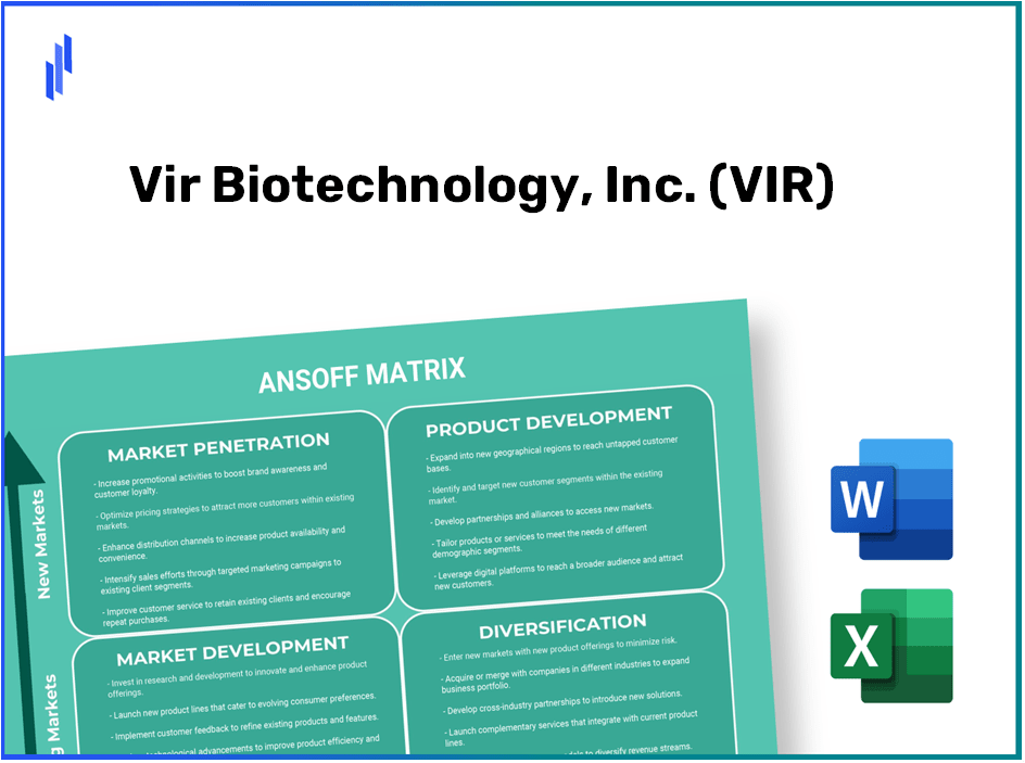 Vir Biotechnology, Inc. (VIR)Ansoff Matrix