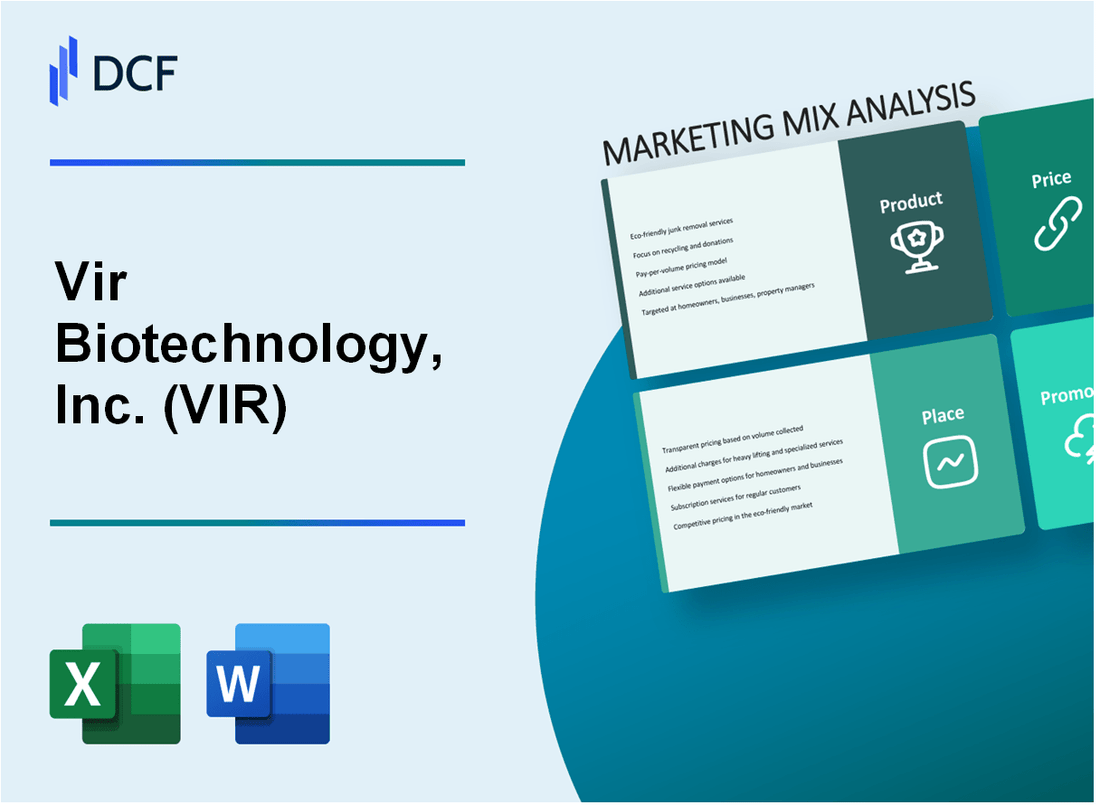 Vir Biotechnology, Inc. (VIR) Marketing Mix