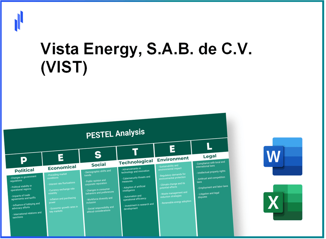 PESTEL Analysis of Vista Energy, S.A.B. de C.V. (VIST)