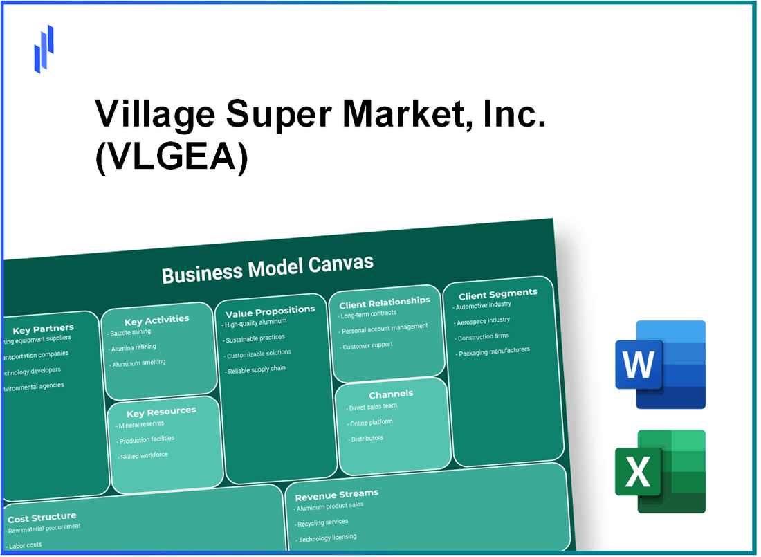 Village Super Market, Inc. (VLGEA): Business Model Canvas