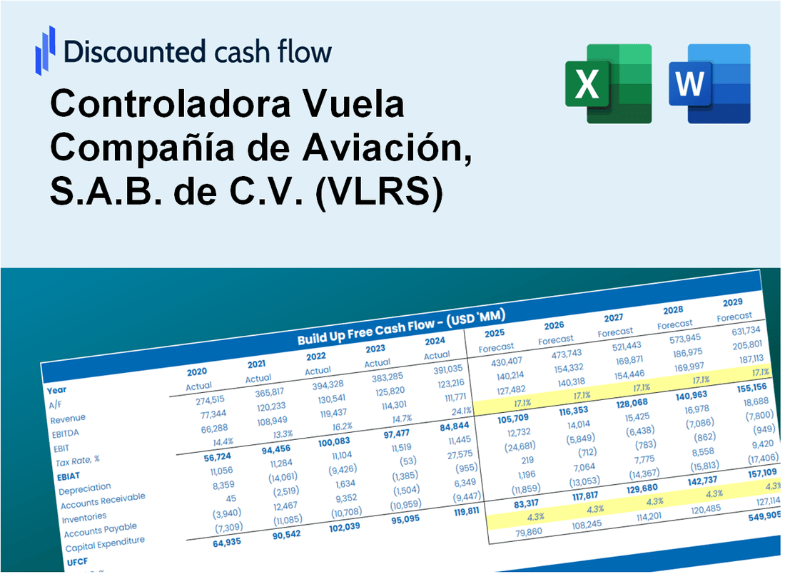 Controladora Vuela Compañía de Aviación, S.A.B. de C.V. (VLRS) DCF Valuation