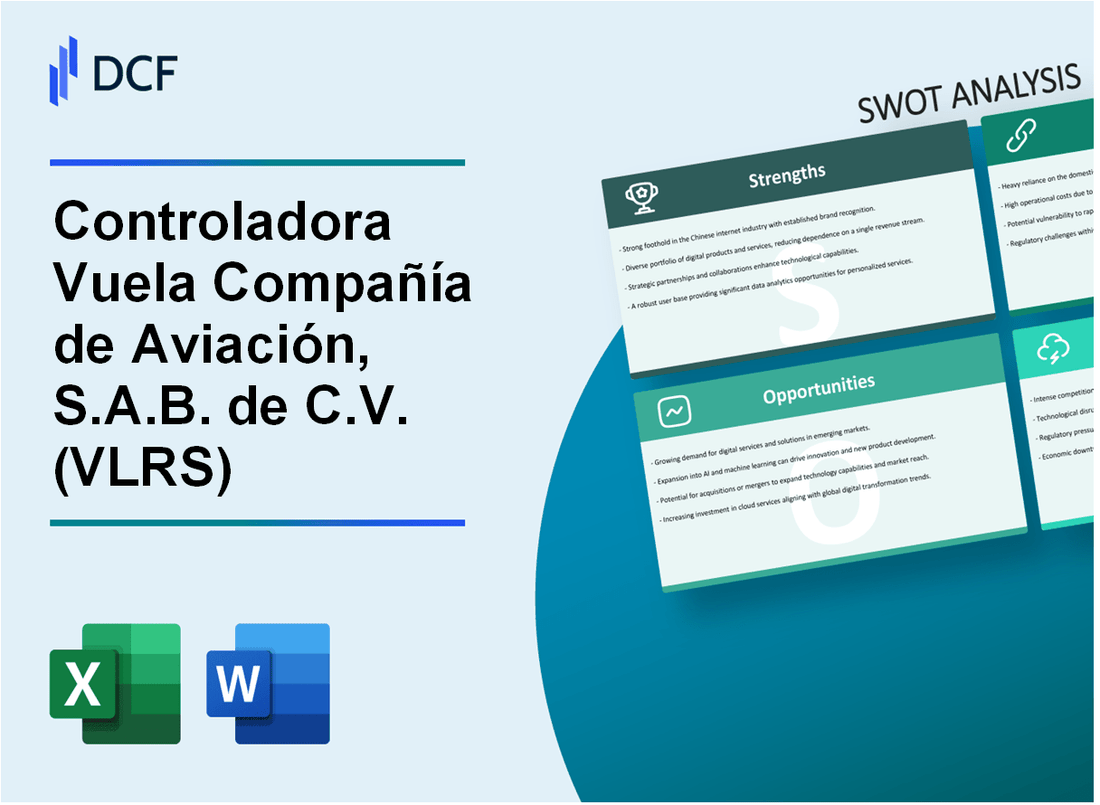 Controladora Vuela Compañía de Aviación, S.A.B. de C.V. (VLRS) SWOT Analysis