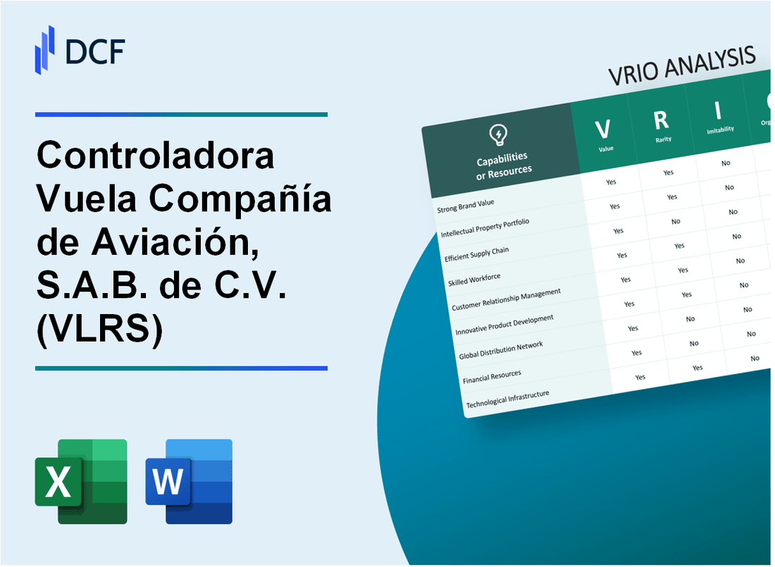 Controladora Vuela Compañía de Aviación, S.A.B. de C.V. (VLRS) VRIO Analysis