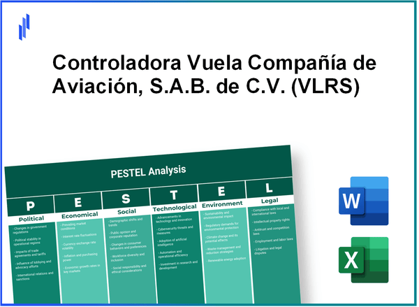 PESTEL Analysis of Controladora Vuela Compañía de Aviación, S.A.B. de C.V. (VLRS)