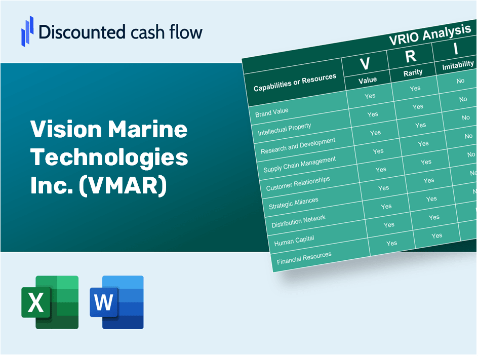 Vision Marine Technologies Inc. (VMAR) VRIO Analysis