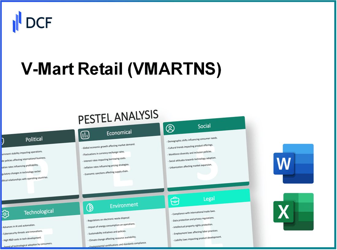 V-Mart Retail Limited (VMART.NS): PESTEL Analysis