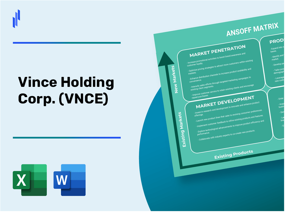 Vince Holding Corp. (VNCE)Ansoff Matrix