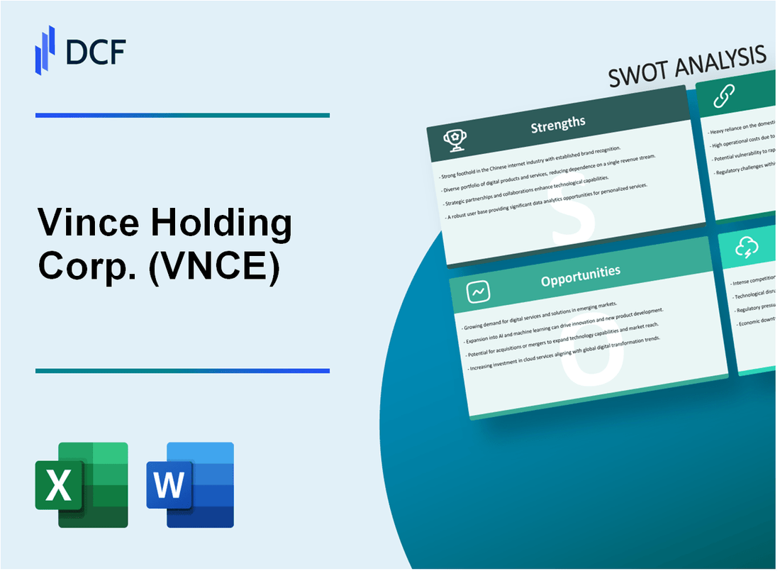 Vince Holding Corp. (VNCE) SWOT Analysis