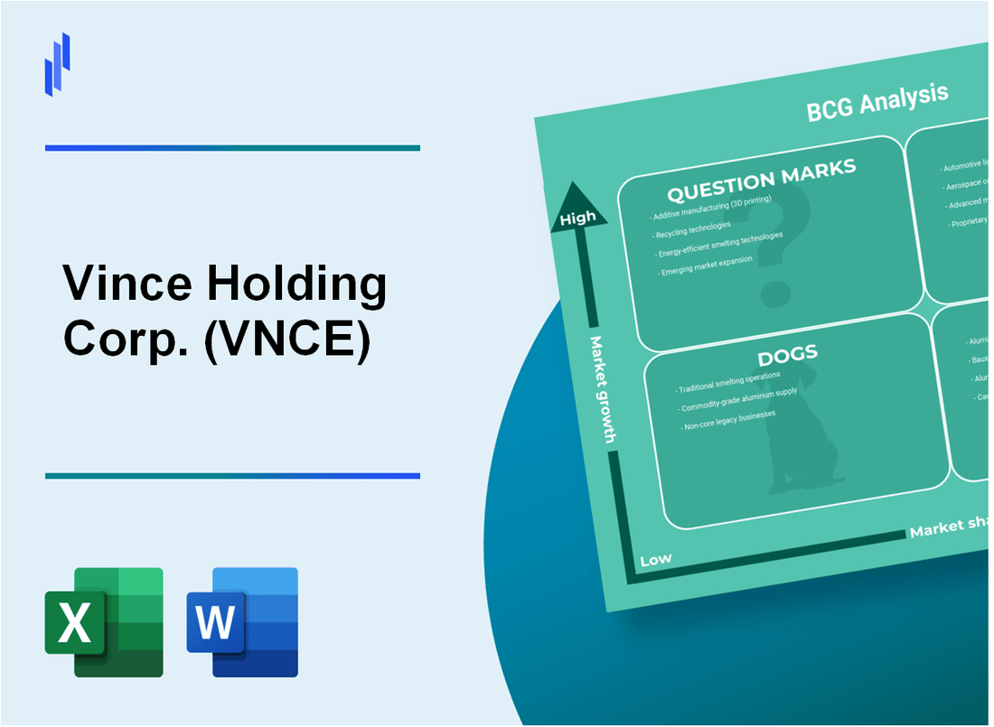 Vince Holding Corp. (VNCE) BCG Matrix Analysis