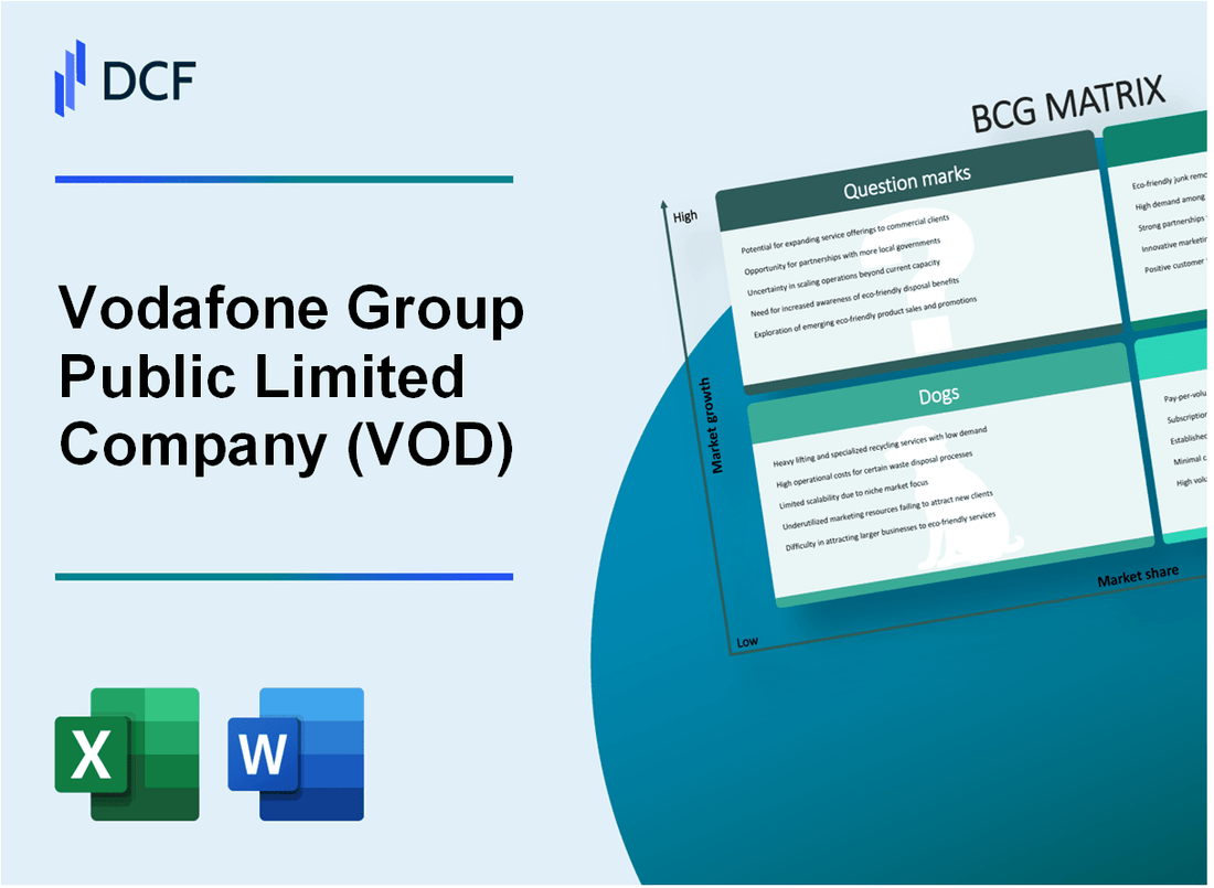 Vodafone Group Public Limited Company (VOD) BCG Matrix