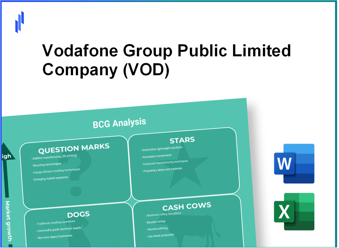 Vodafone Group Public Limited Company (VOD) BCG Matrix Analysis