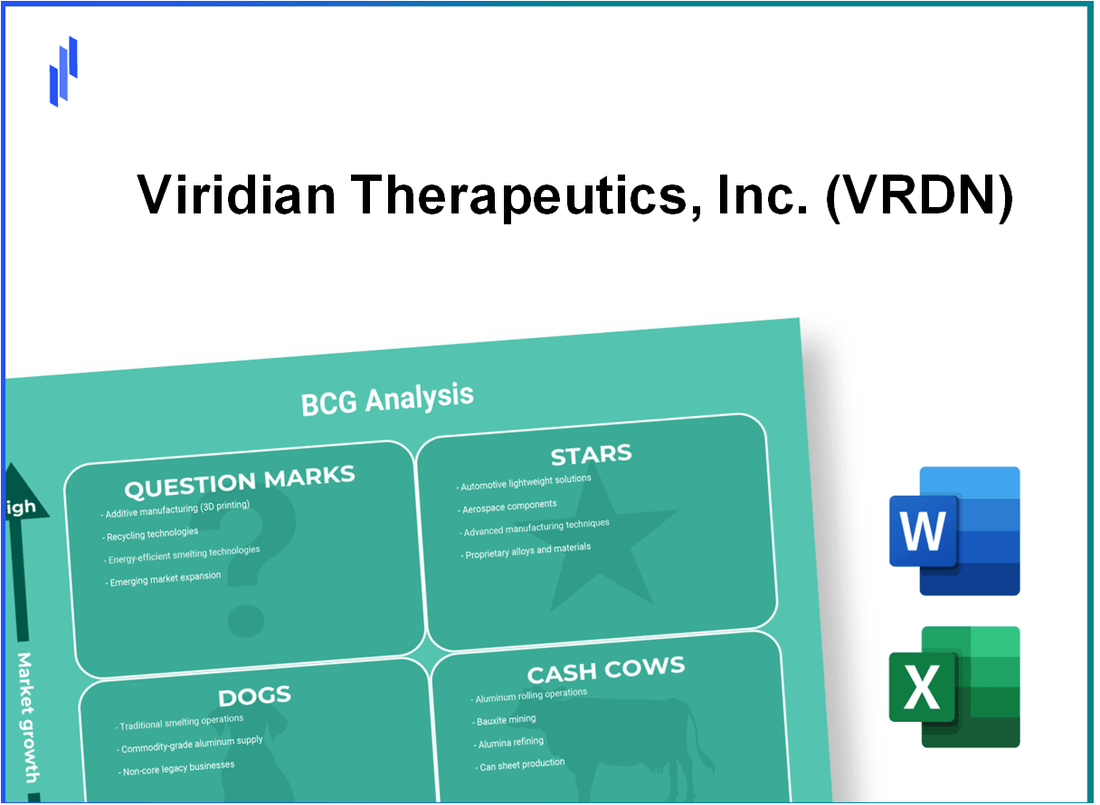 Viridian Therapeutics, Inc. (VRDN) BCG Matrix Analysis