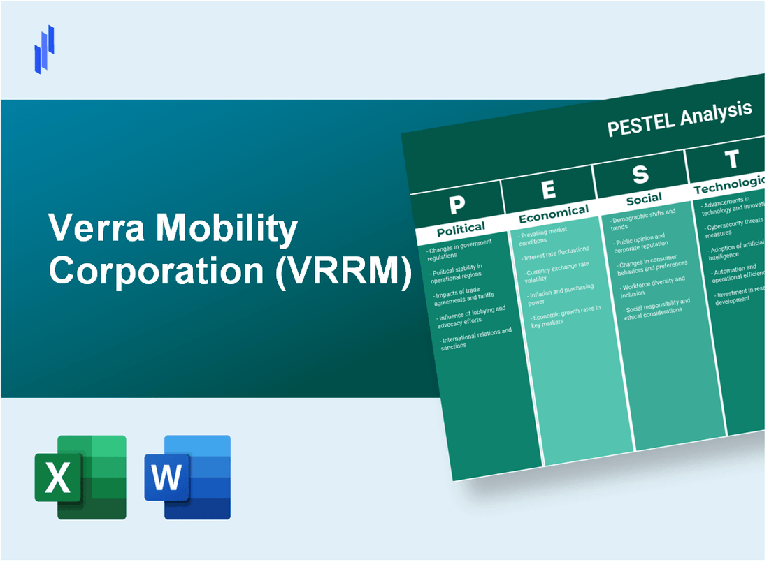 PESTEL Analysis of Verra Mobility Corporation (VRRM)