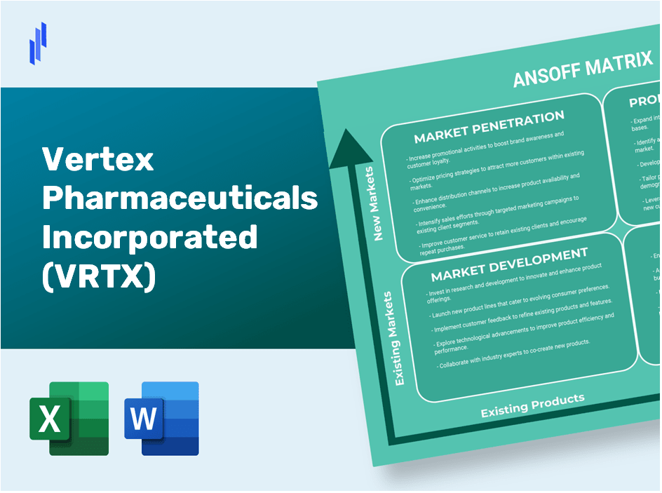 Vertex Pharmaceuticals Incorporated (VRTX) ANSOFF Matrix