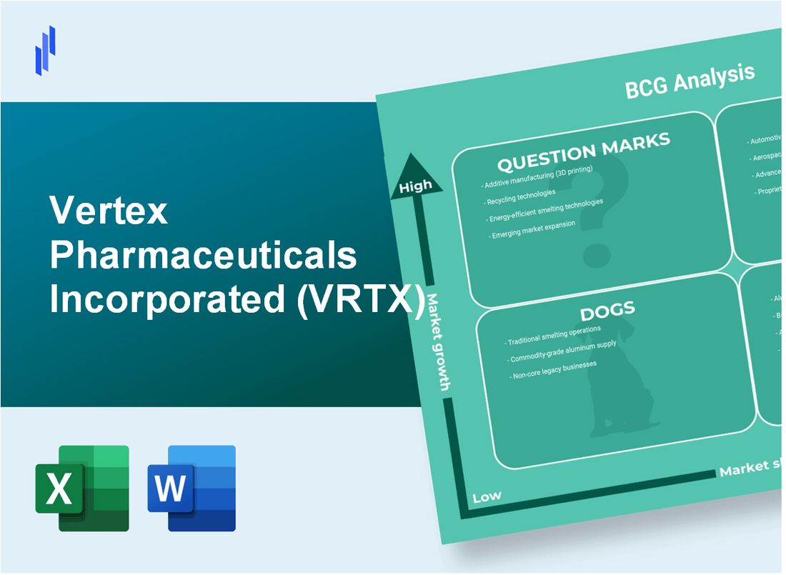 Vertex Pharmaceuticals Incorporated (VRTX) BCG Matrix Analysis