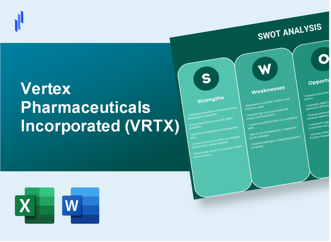 Vertex Pharmaceuticals Incorporated (VRTX) SWOT Analysis